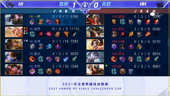 定的邊路球 定的邊路球