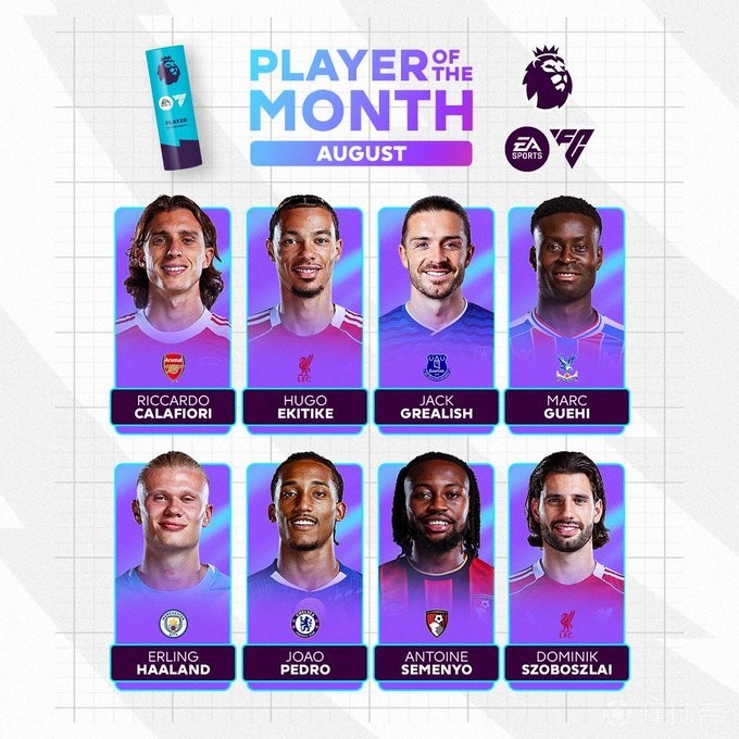 等打者特征 等打者特征